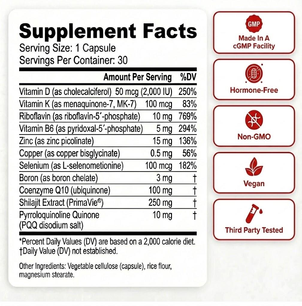 RedSync Supplement Facts Label